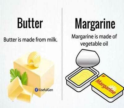 mantequilla in english